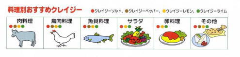 �������󡡥��쥤��������ȡ����꡼���������̥�������